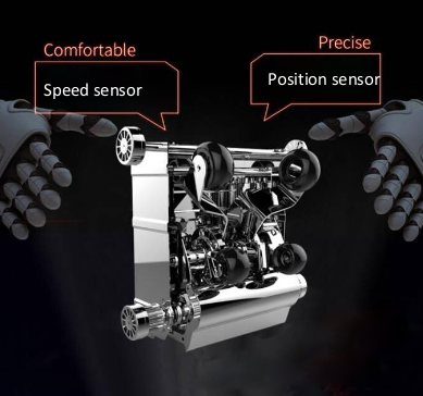 A3810: The 4D Pro Performance Massage Chair