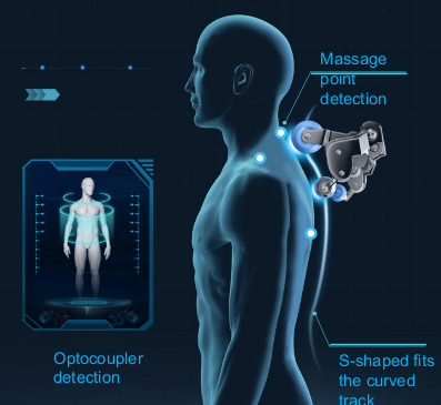 IS4038: The 4D Multi-Dimensional Intelligent Massage Chair