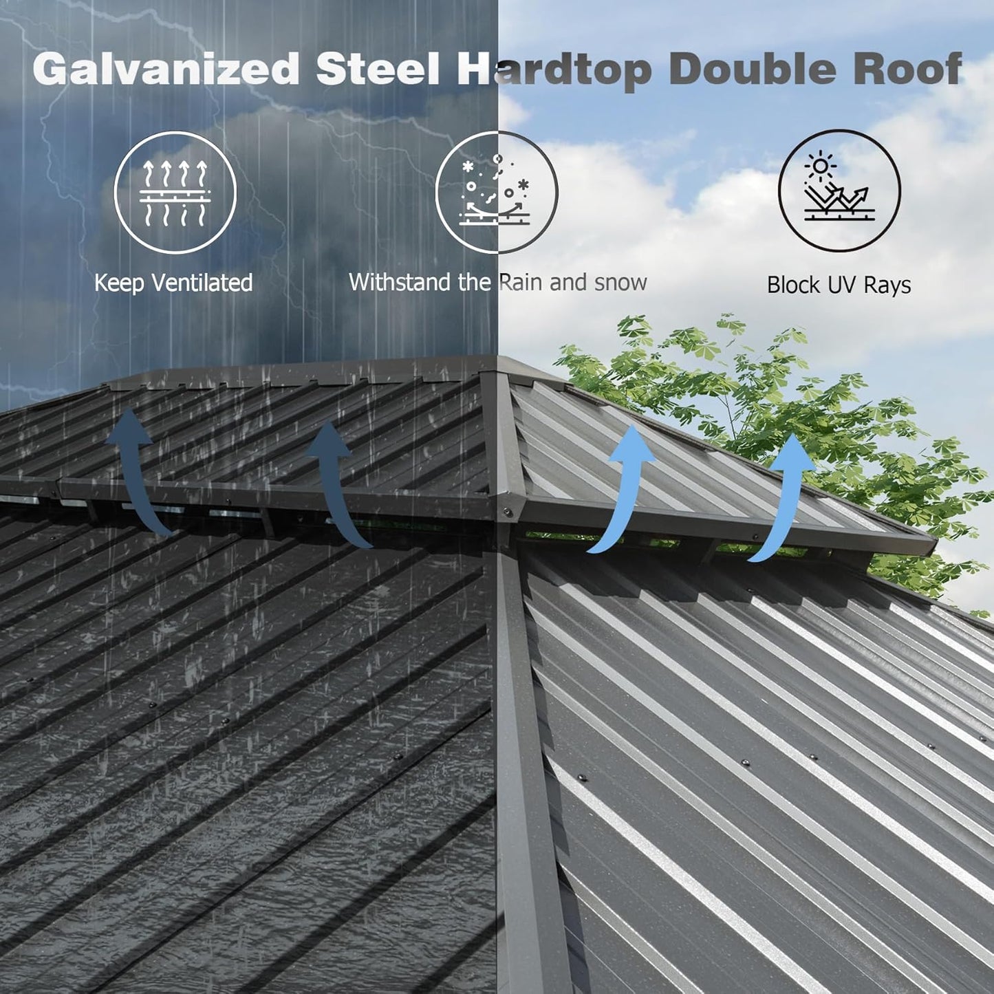 12' x 20' Double-Roof Hardtop Gazebo with Galvanized Steel Roof