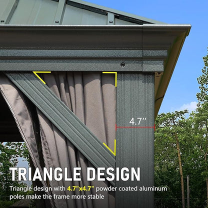 12' x 20' Double-Roof Hardtop Gazebo with Galvanized Steel Roof